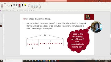 Grade 1, Module 4, Lesson 21 (Friendship Public Charter School)