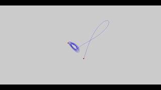 Showcase:  Strange Attractor (Lorenz Map)
