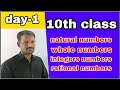 real numbers || natural numbers || whole numbers|| integers numbers|| national numbers || 10th class