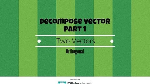 How To Decompose a Vector Into Two Orthogonal Vectors. Part 1