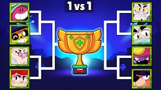 Who is The Best SUPPORT Brawler? | Season 19 | Brawl Stars Tournament