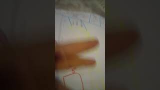 Monopoly El Yapımı Tanıtımı 3