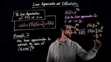 Linear Approximation Example 2