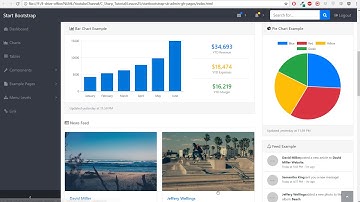 Lesson 34: Create the website in ASP.NET? (URDU/HINDI) - Part 1