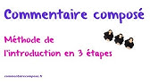 Commentaire Litteraire Reussir Ta Conclusion Youtube
