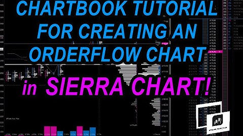Orderflow Tutorial for Building a Volume Profile Delta Chart for Successfully Tracking Order Flow!