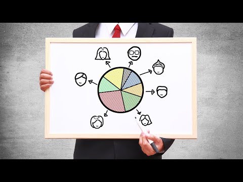 فيديو: كيف تنظم شركتك