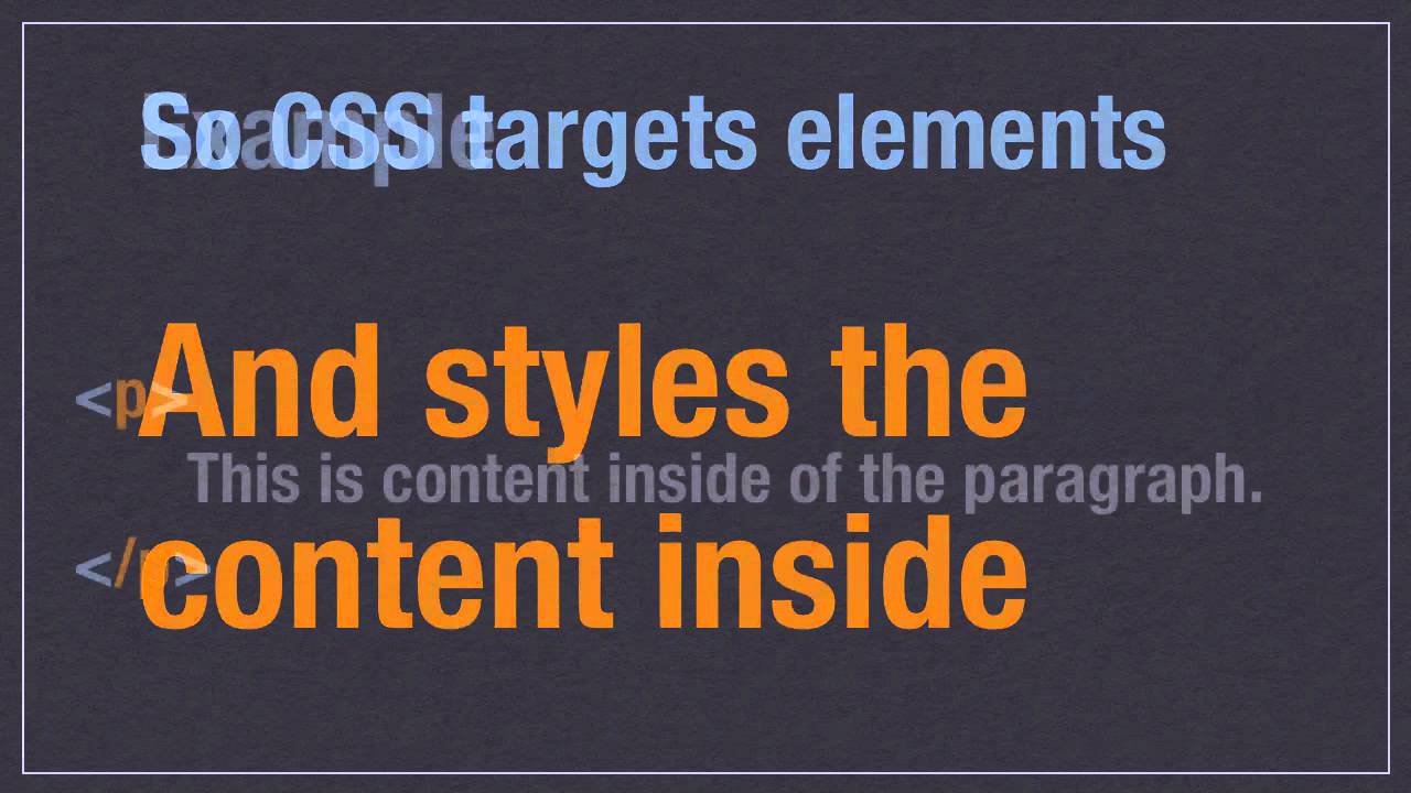 CSS Fundamentals Part 1 - YouTube