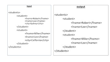 Mule 4 - Dataweave 2.0 - Exclude Field in XML Payload