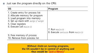 CMSC125 Operating Systems (Meeting 06)