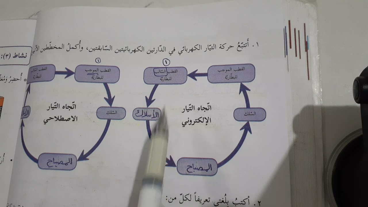 شرح و حل أسئلة طرق التوصيل في الدارات الكهربائية مادة العلوم للصف السادس الفصل الثاني