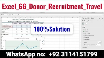 Excel_6G_Donor_Recruitment_Travel | Excel 6G Donor Recruitment Travel #DonorRecruitmentTravel #6G