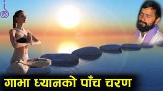 Five Steps Of GAVA Dhyan || Dr.Yogi Vikashananda | Manokranti | 2021