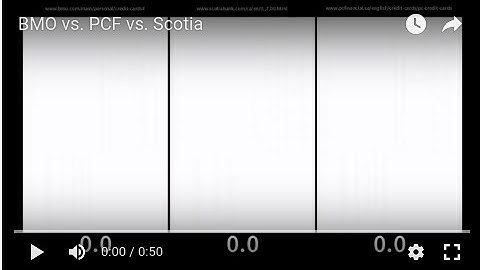 BMO vs. Scotia vs. PCF