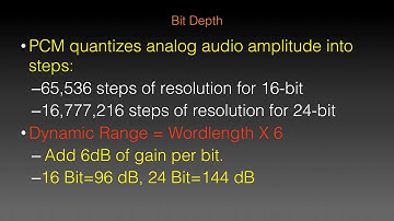 Dither and Sample Rate Conversion
