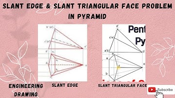 Concept for Slant edge and Slant triangular face problems in Pyramids