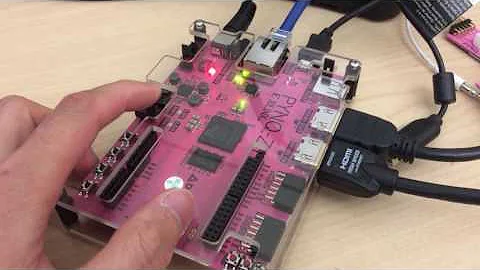 Edge Detection on 1080p video