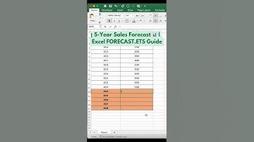 5-Year Sales Forecast in excel : Using FORECAST.ETS Function ‼️ ✨ #shorts #ytshorts #ytviral