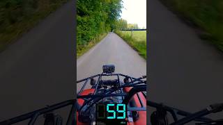 Ile Pojedzie Quad 125Cc?