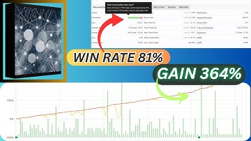 Dark Algo EA MT4 – Fully Automated Forex Scalping Robot