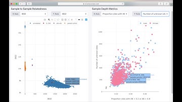 somalier: crazy fast detection of sample-swaps and unexpected relatedness for BAM, CRAM, VCF, GVCF