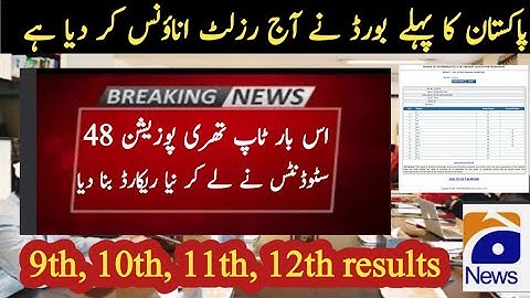 10th & 12th Class Result 2021 Announced Today - 9th & 11th Result 2021 - How to Check Result Online