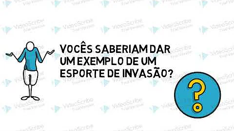 O que são esportes de invasão e de marca de alguns exemplos?