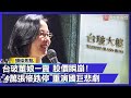 科技股市場劇變