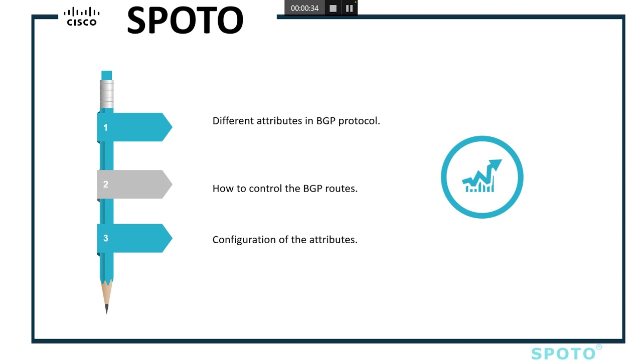 How to control BGP Route (Preview) - YouTube