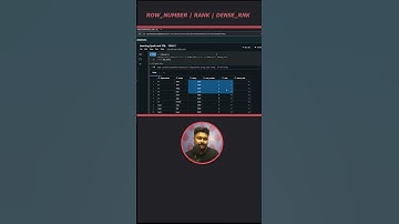 Row_number vs Rank Vs Dense_rank | Sql Window Function Explained