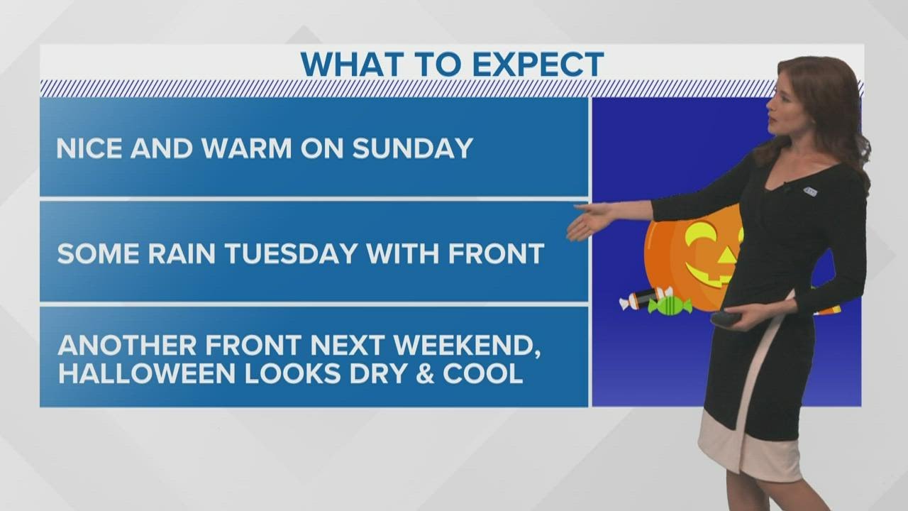 Warm weekend weather ahead of a cold front Tuesday - YouTube