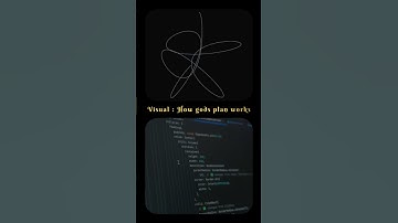 Watch How God’s Plan Fuels My Coding Hustle | Motivation Reel #webdesign #coding #uiuxdesign #dev
