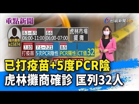 已打疫苗+5度PCR陰 虎林攤商確診 匡列32人【重點新聞】-20210808