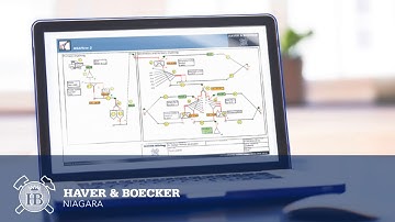 NIAflow Tutorial - Project Setup