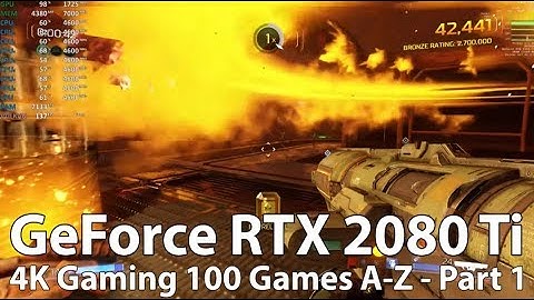 4K Gaming on Nvidia GeForce RTX 2080 Ti (i7-9700K) | 100 Games | Part 1