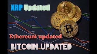 Bitcoin Important Update || Ethereum  Big Update || Xrp Big UpdateEarn Crypto
