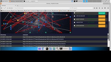 How to Detect and Take Down Botnets | Prevent DDOS attacks | CTF Scenario