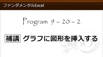 ファンダメンタルExcel 9-20-2 補講 グラフに図形を挿入する【わえなび】（ファンダメンタルExcel Program9 グラフの基礎）