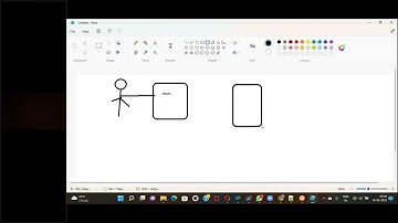 PING Access & Fed Fed Basics 1 @ Whatsapp on : +91 9640344477 for more details
