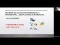 DEDUCCIONES AUTORIZADAS REGIMEN FISCAL DE ACTIVIDAD EMPRESARIAL Y PROFESIONAL.