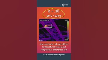 NFPA 70B and Temperature Differences