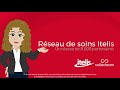 Rseau de soins itelis avec collecteam