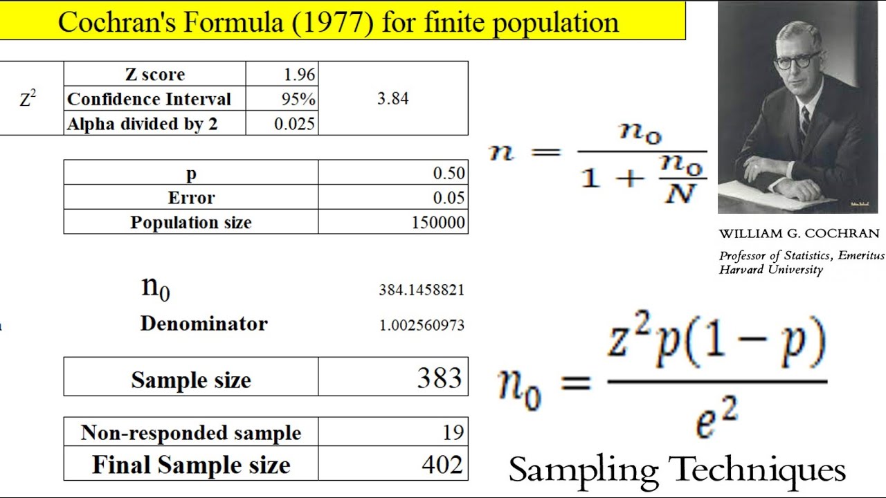 Sample Size Calculation حساب حجم العينة للبحوث الطبية والصحية