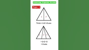 counting figures triangle type1 trick|#triangle #shorts #maths #countingfiguresreasoning