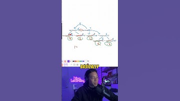 Recursion is our biggest enemy 👹 #computerscience #stem #coding #softwareengineer #python