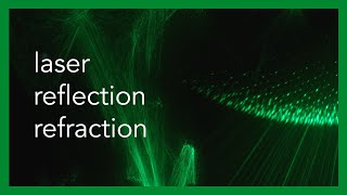 Laser Reflection Refraction LASER POINTER EXPERIMENTS