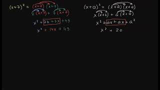 Возведение двучлена (x+a) во 2 степень