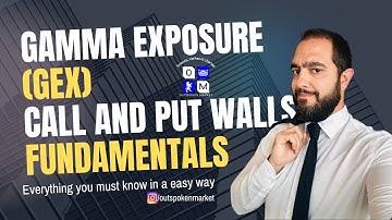 Gamma exposure (GEX), call walls and put walls fundamentals - Outspoken Market Global