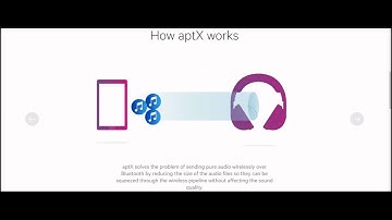 How aptX works