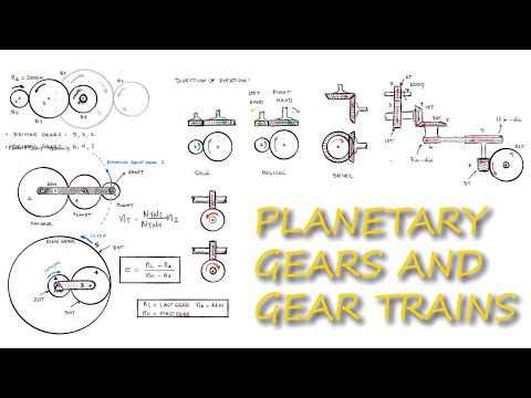 Gear Trains and PLANETARY GEARS in Just Over 10 Minutes!